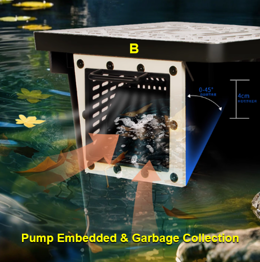 Factory Direct Outdoor Garden  - đánh giá và giá Aquarium Fish Pond