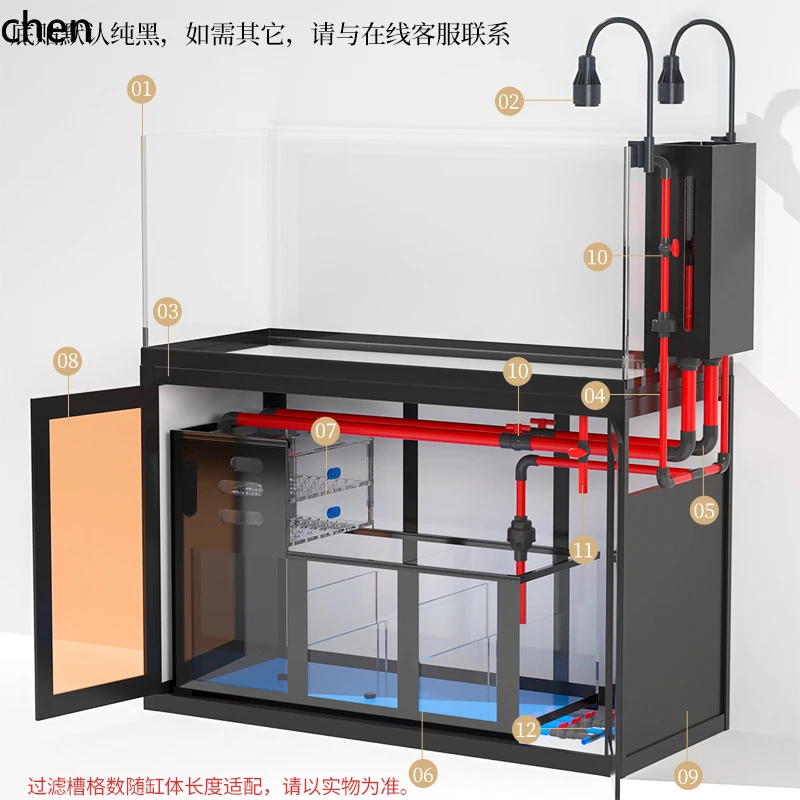 YFY  backpack stream fish tank - đánh giá và giá Aquarium Fish Goldfish