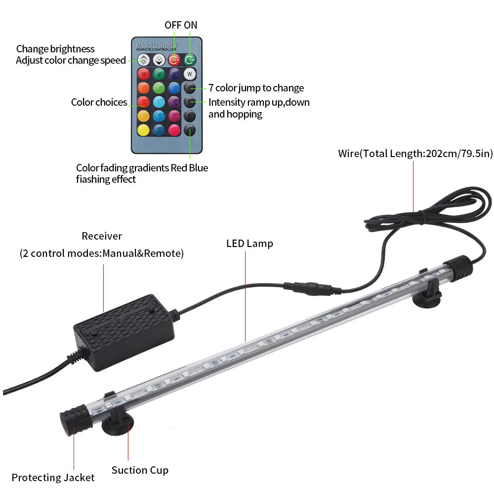 Chống Thấm Nước RGB Đèn LED Bể - đánh giá và giá Fish In Aquarium Picture