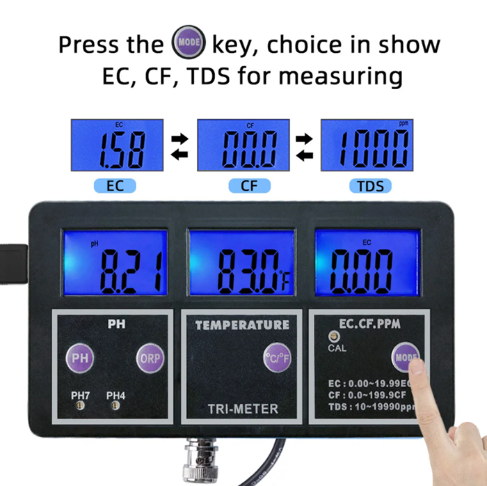 New 5 in 1 PH/ORP/TDS/EC/TEMP  - đánh giá và giá Aquarium Fish Online